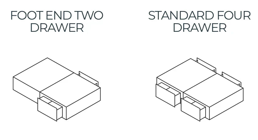 Bed Storage options